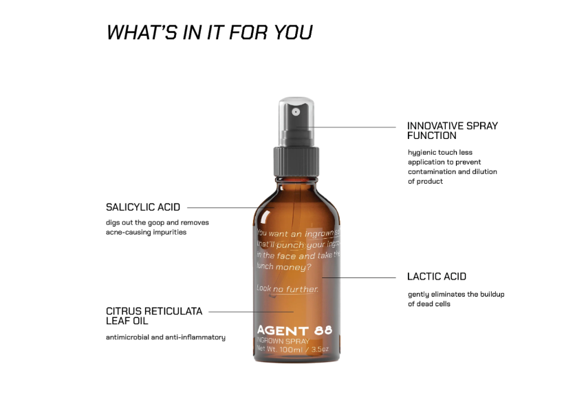 Agent 88 - Ingrown Spray